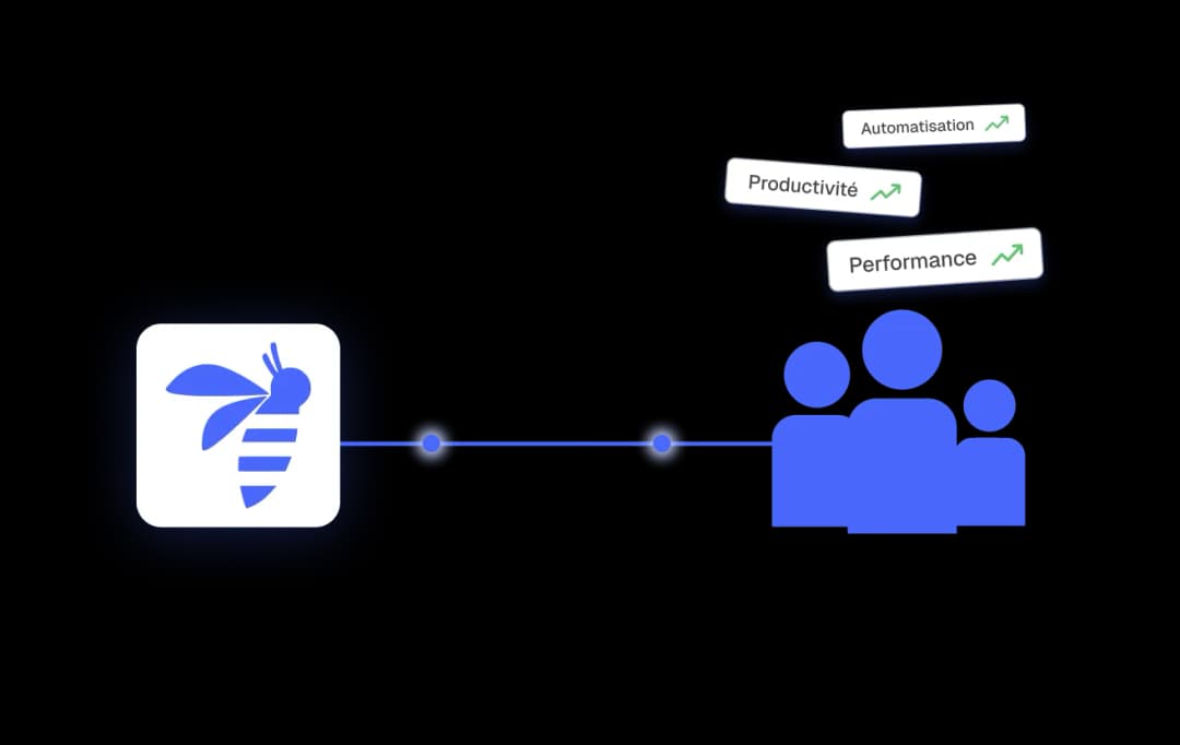 Illustration de connexion entre une solution et une équipe montrant les bénéfices : automatisation, productivité et performance.